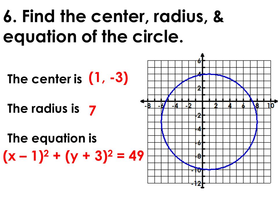 10.7 write and graph equations of circles ppt